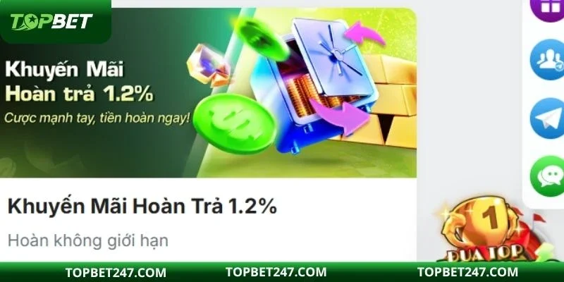 Tiền hoàn được cộng tự động vào ví game cho người chơi